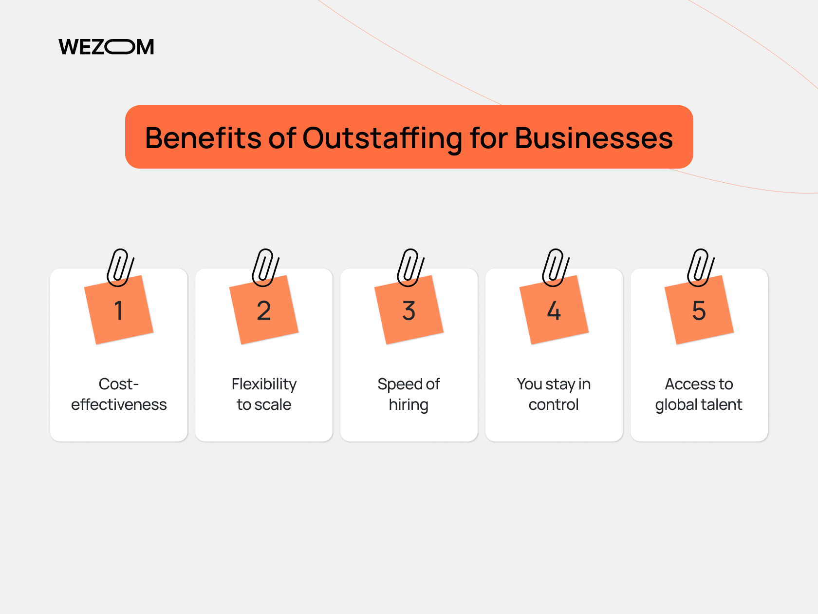  Key benefits of outstaffing services for businesses including cost-effectiveness, scalability, and access to global talent